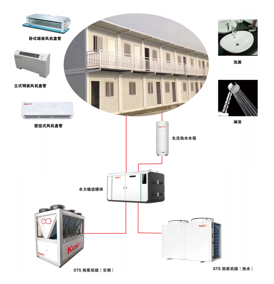 建筑工程空調(diào)通風(fēng)系統(tǒng)工作原理